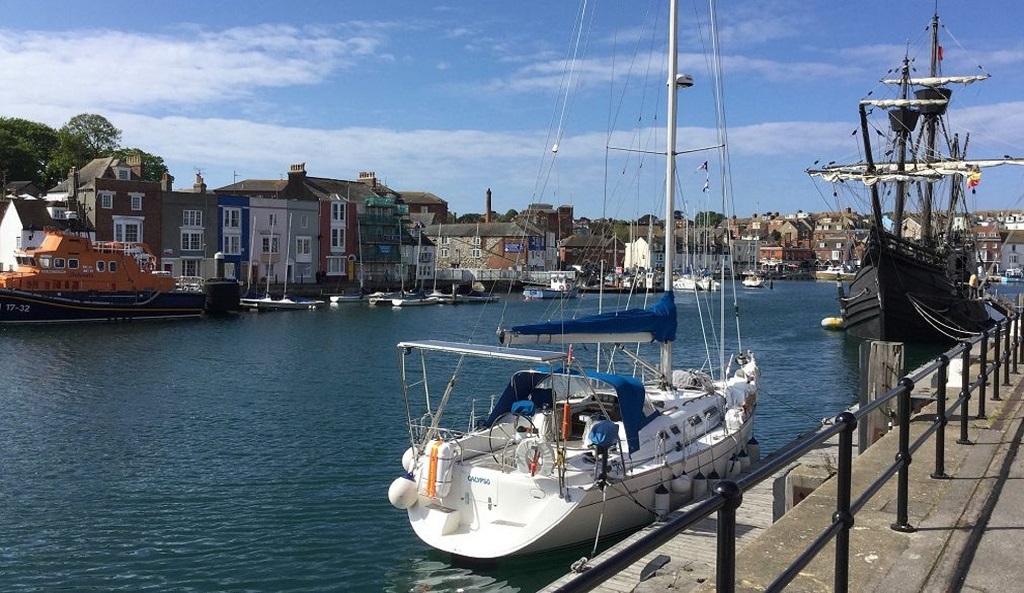 buying a boat